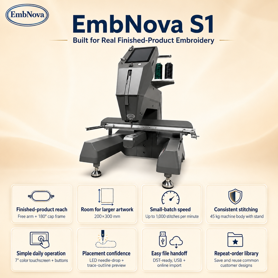 EmbNova S1 product highlights